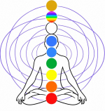 Chakra Numerology