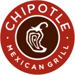 chipotle prices