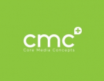Core Media Concepts