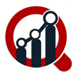 Market Research Future